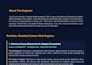 engineer a premium custom e commerce website or web app